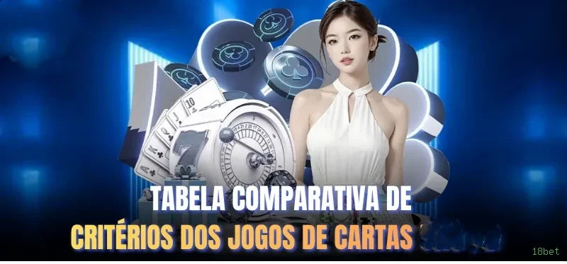 A Importância da Categoria 'Reclamações' no 18bet: Um Espaço para Diálogo e Melhoria